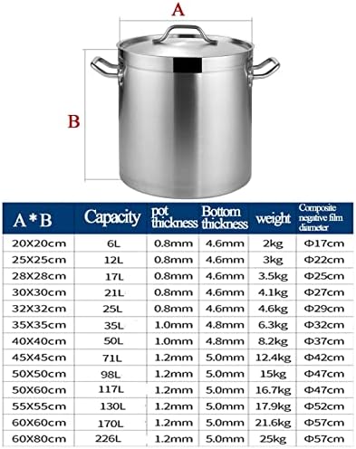 Large Stainless Steel Stock Pot – Durable Kitchen Essential